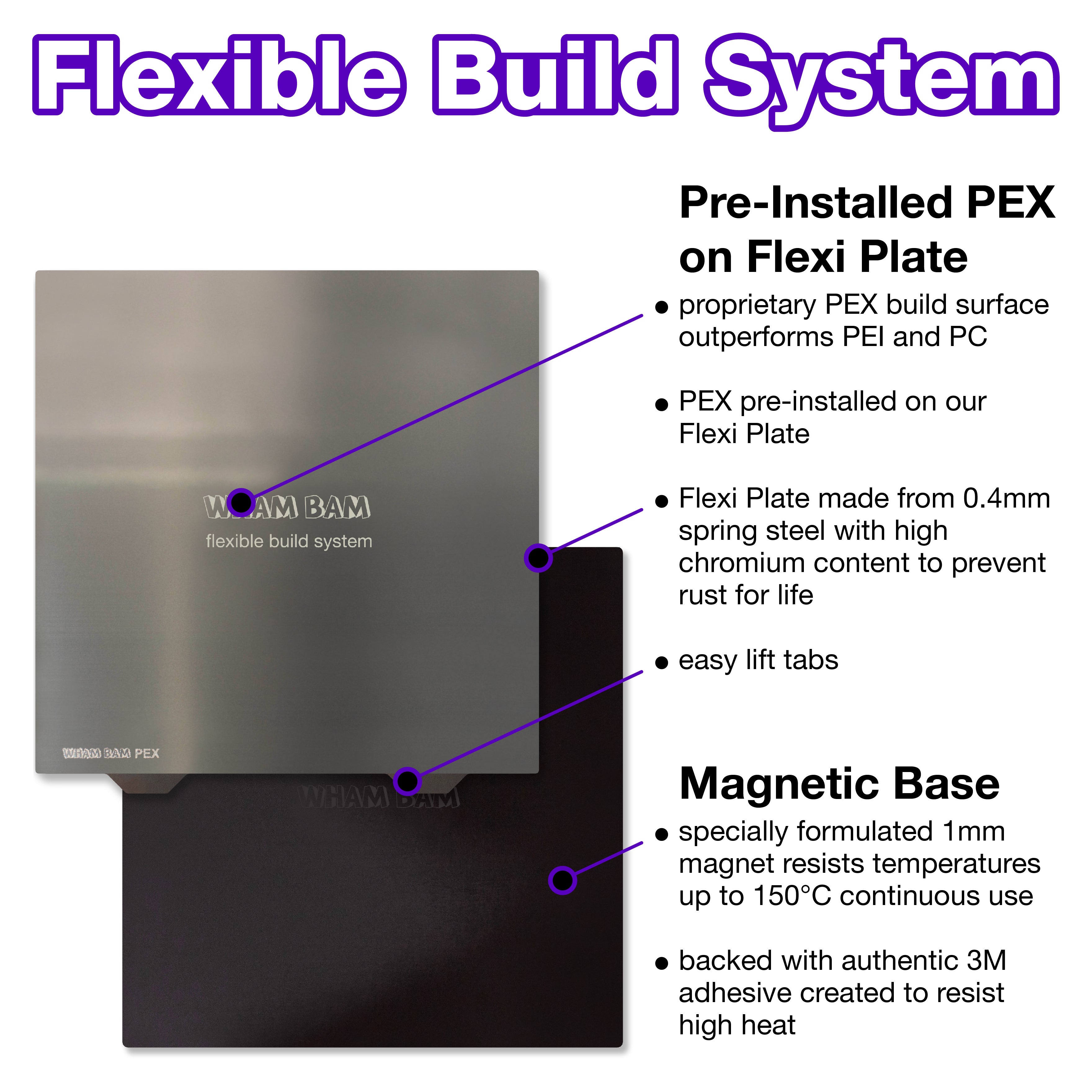 Wham Bam Flexible Build System for 3D Printers - Image 7