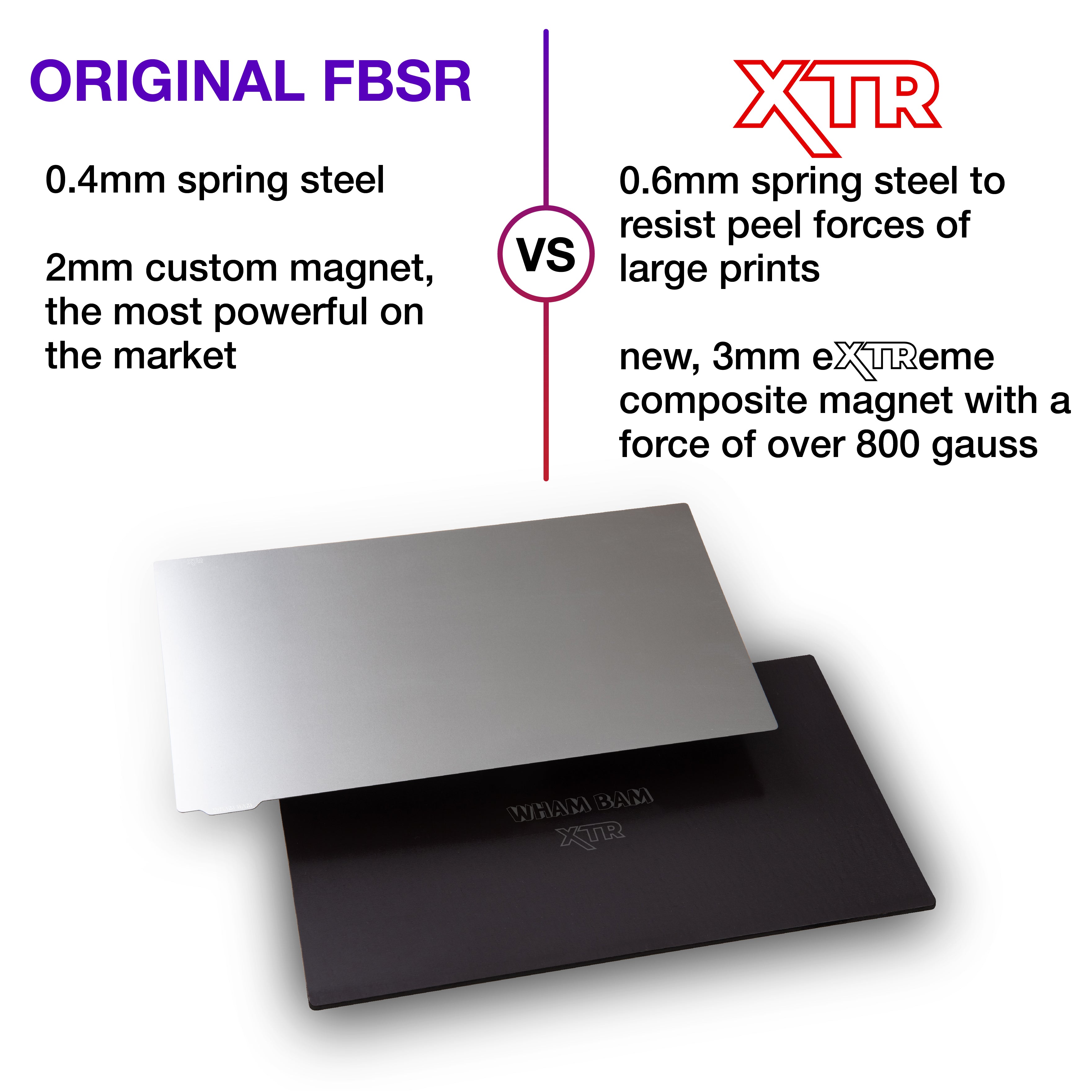 Close-up of the XTR Flexi Plate, highlighting its thick spring steel construction for superior durability.